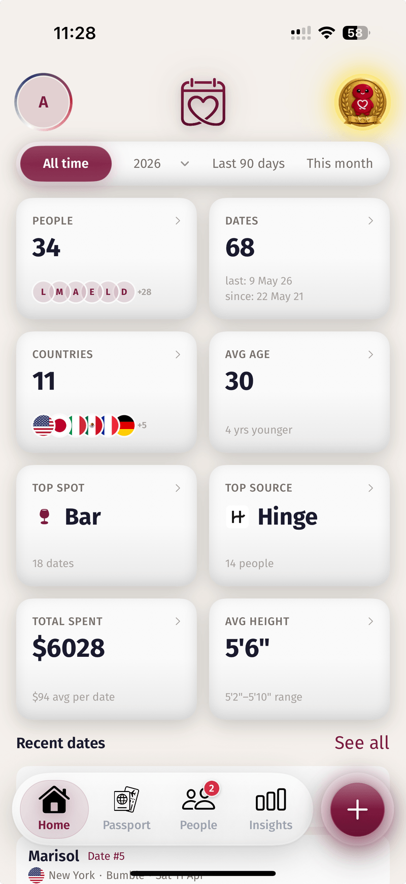 Datey iOS app — home screen showing 34 people, 68 dates, 11 countries